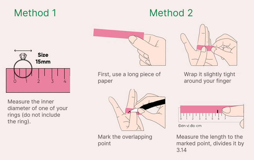How to measure your ring size — method 1: inside diameter, method 2: finger circumference